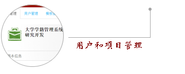 Easily manage projects and users.